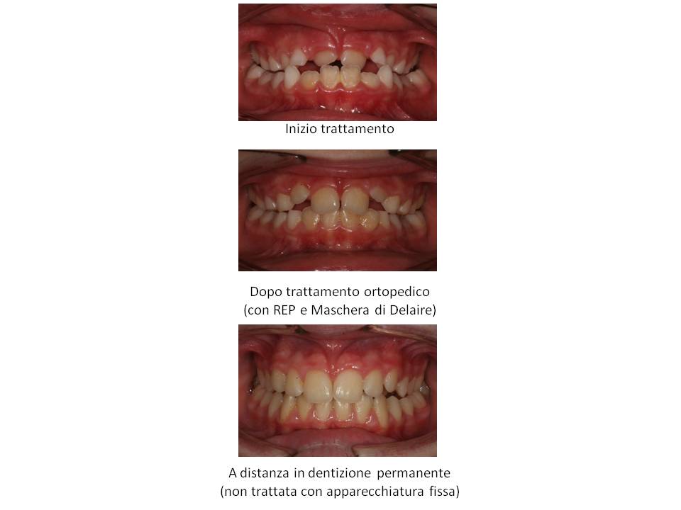 Ortodonzia e Pedodonzia