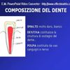 Prevenzione dentale